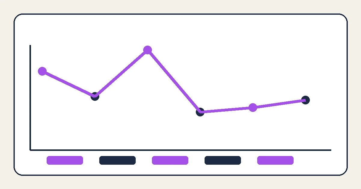 Construction job openings reached 326,000 in July 2026 source comparison chart