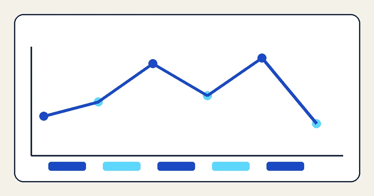 Construction machinery index reached 326.798 in August 2026 source comparison chart