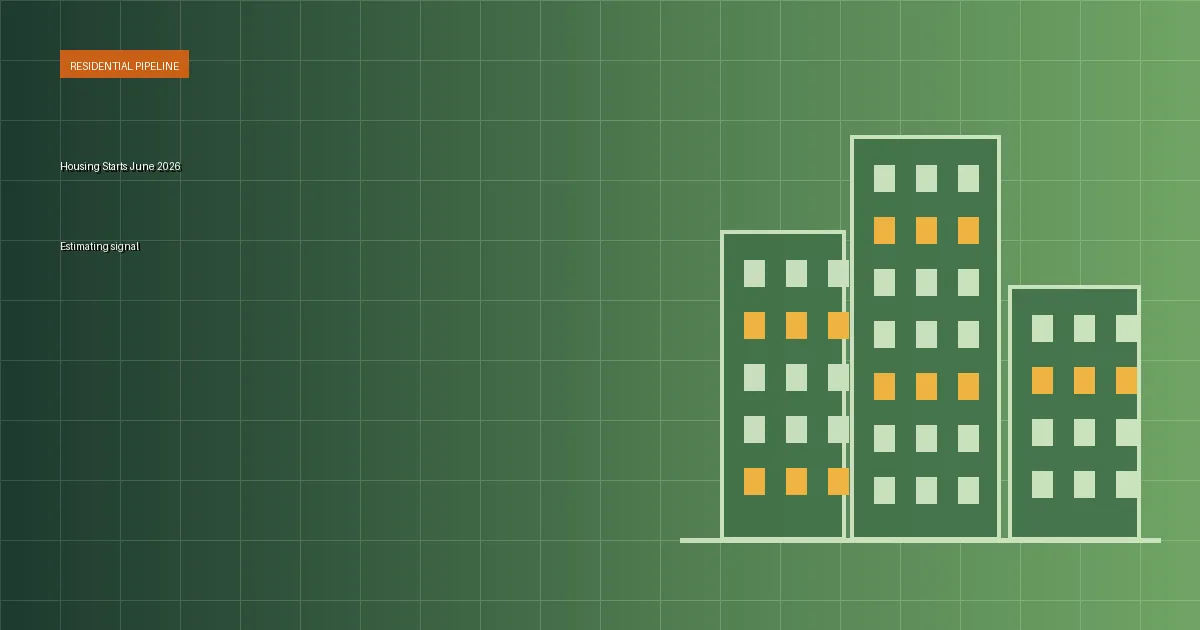 Housing starts June 2026 research thumbnail