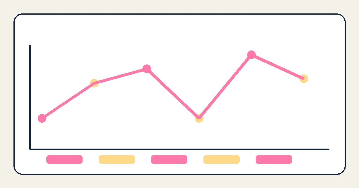 Softwood lumber index fell 1.9 percent in August 2026 source comparison chart